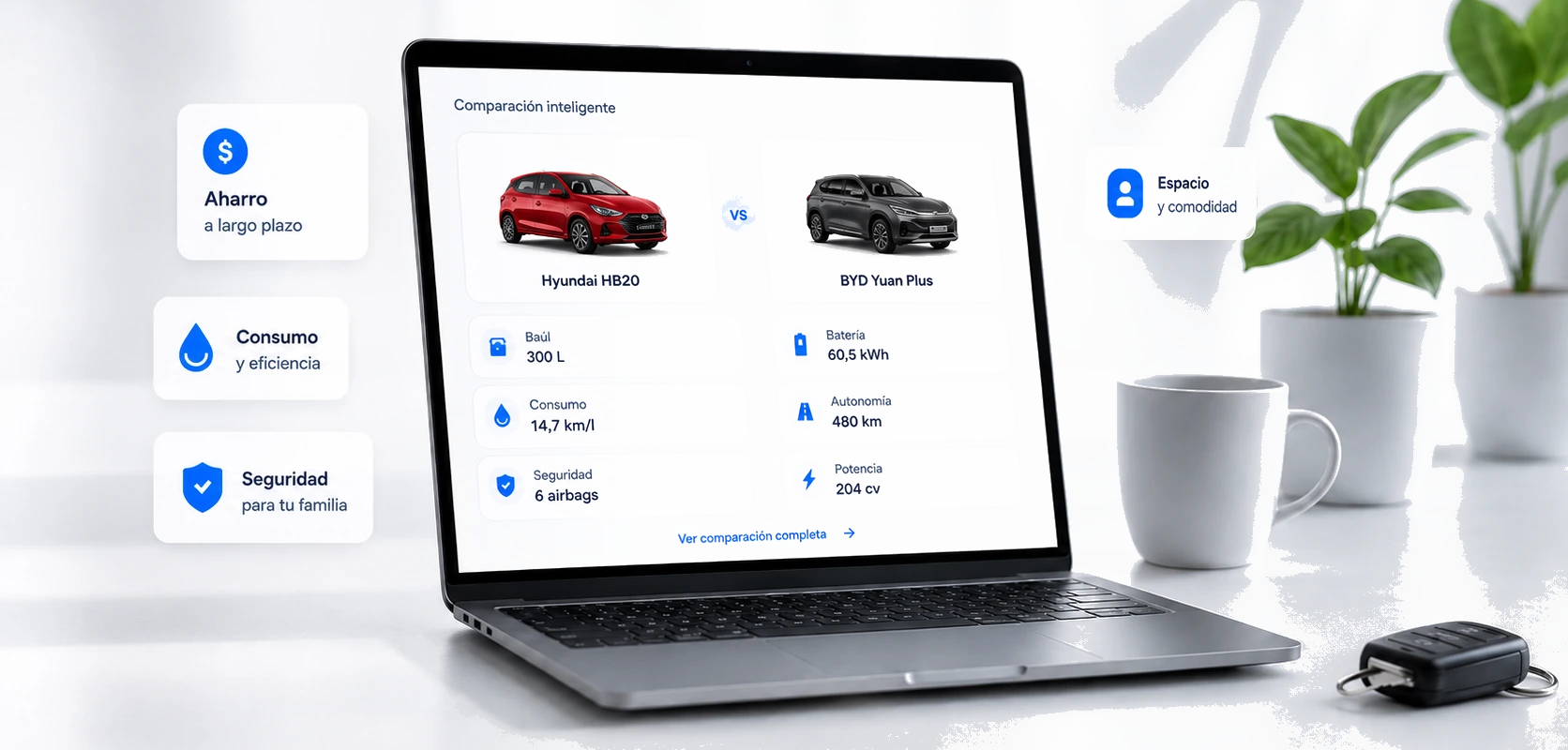 Comparación inteligente entre Hyundai HB20 y BYD Yuan Plus